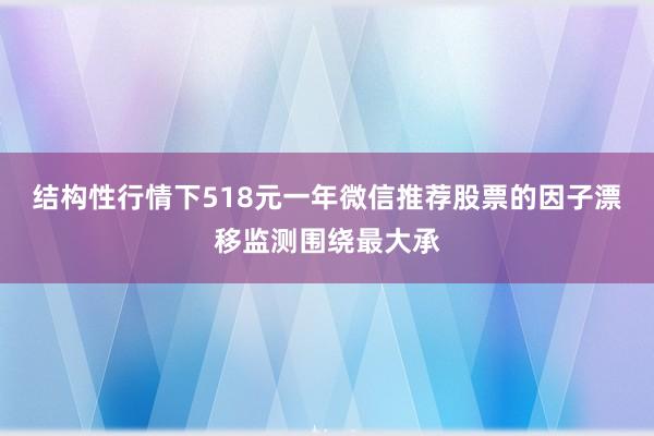 结构性行情下518元一年微信推荐股票的因子漂移监测围绕最大承